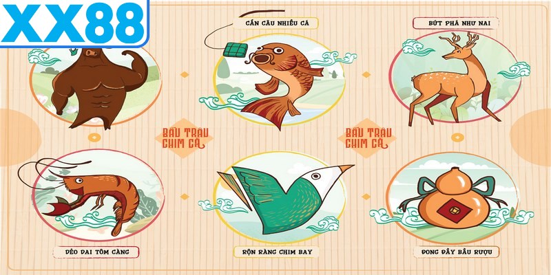 Luật bầu cua XX88 đơn giản phù hợp mọi đối tượng